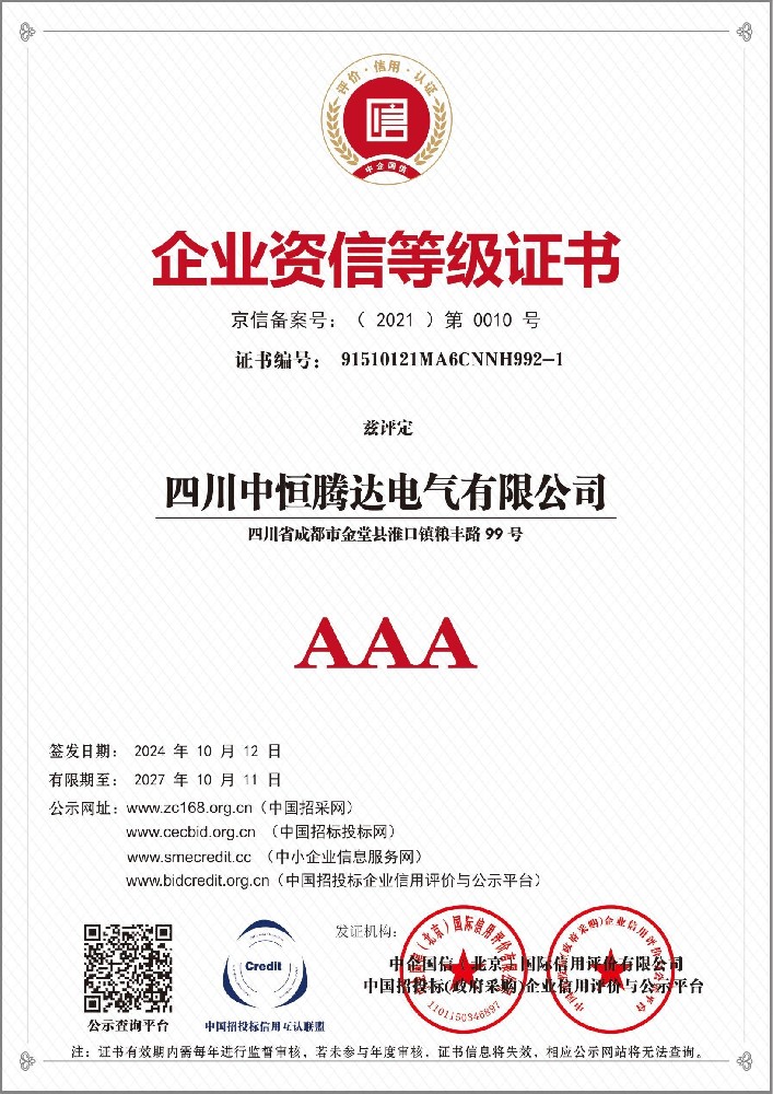 AAA Corporate Credit Rating Certificate